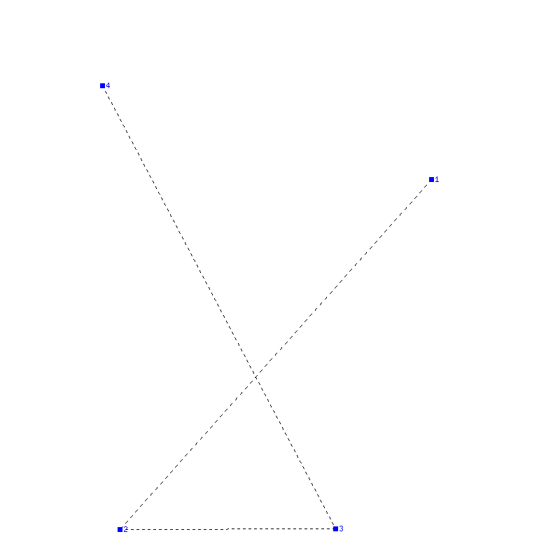 Flugauswertung